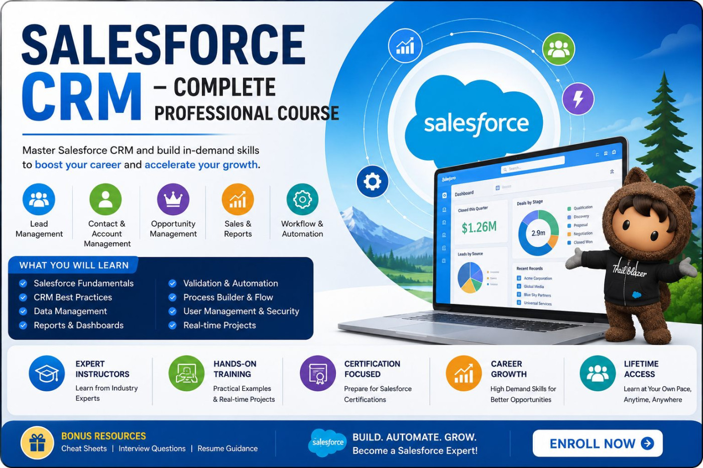 Salesforce Administrator & CRM Fundamentals